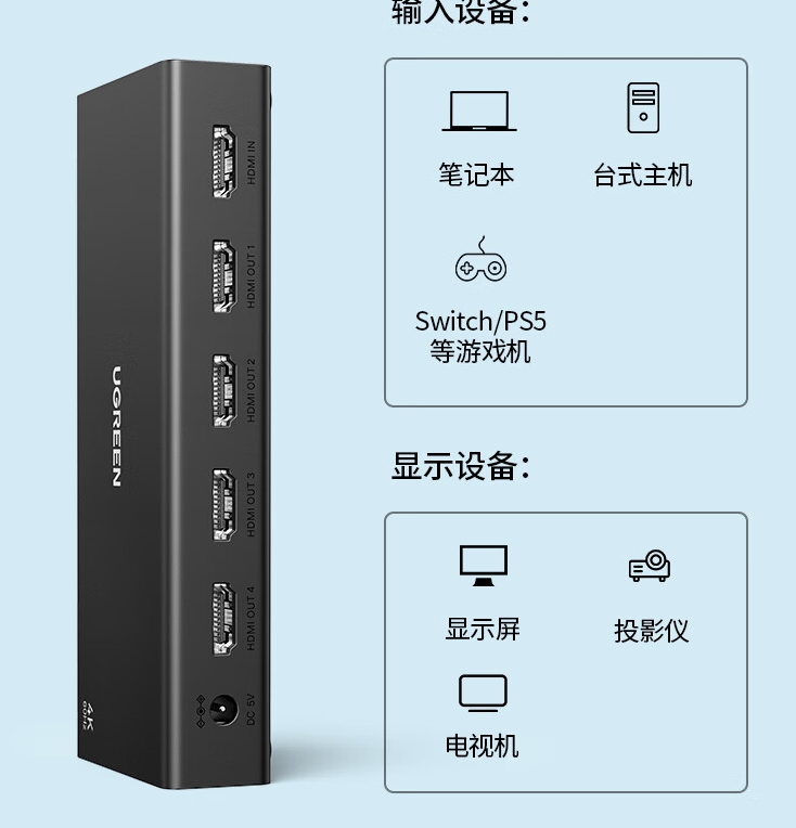 绿联/UGREEN 90805 网络连接设备 HDMI分配器4K高清一分四1进4出视频分屏笔记本电脑接电视显示器投影仪